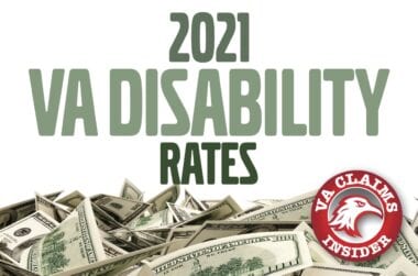 2021 VA Disability Rates