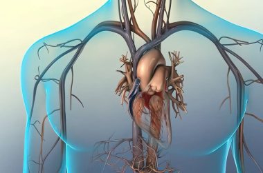 VA RATING FOR ISCHEMIC HEART DISEASE